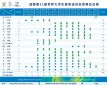 植物大战僵尸花园战争2025版游戏场景截图