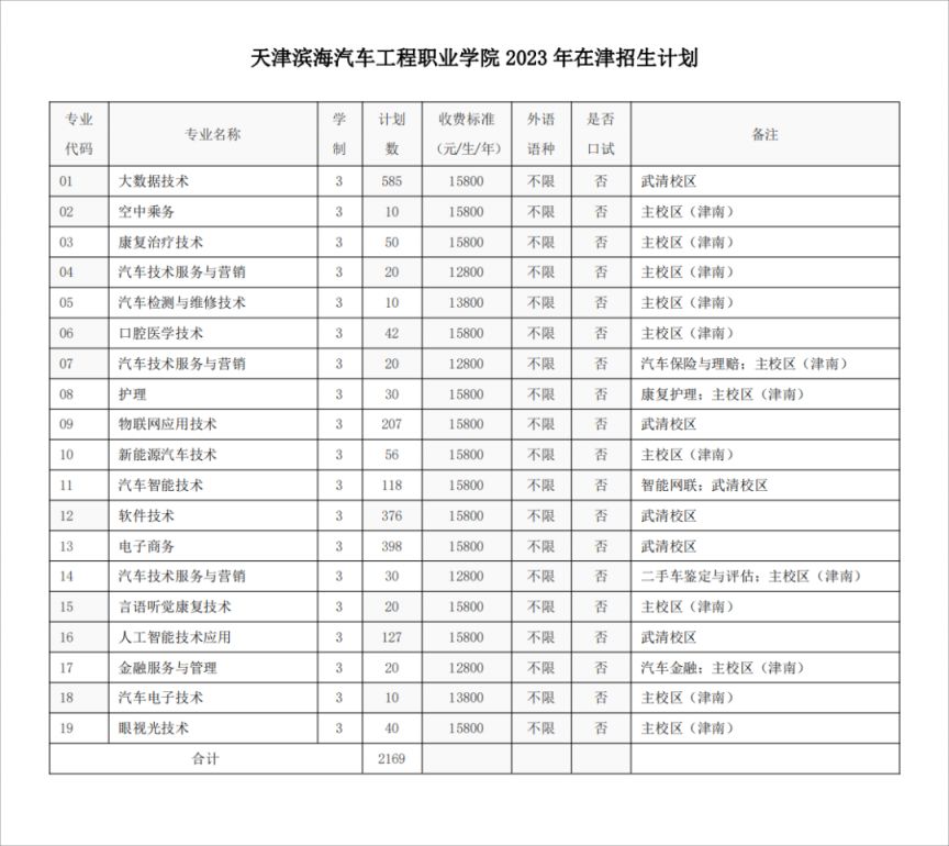开云app苹果版官网入口V9.8专业版