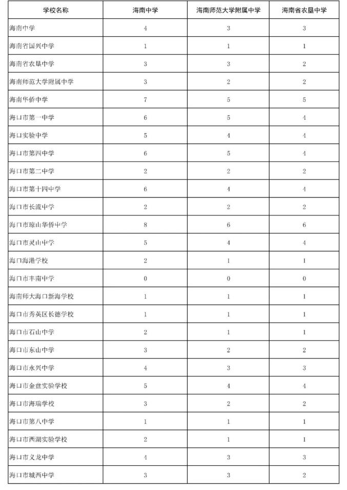 卡莉和收割者逃出阴间游戏界面与菜单