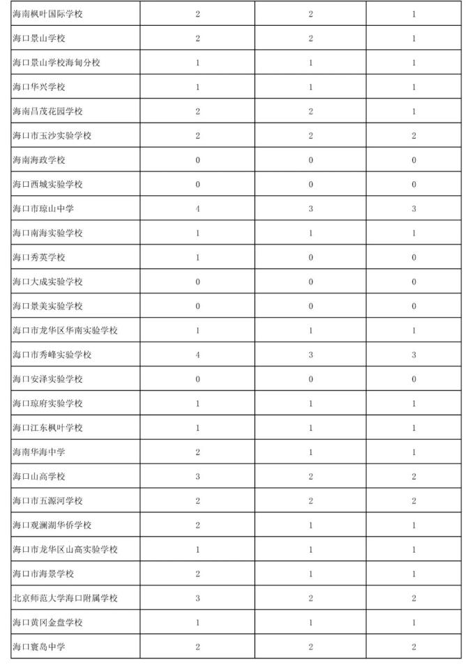 万能双盾(浏览器防护软件)