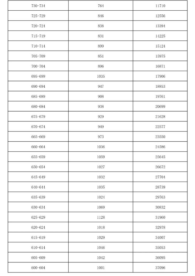 鸿博体育appV6.1专业版