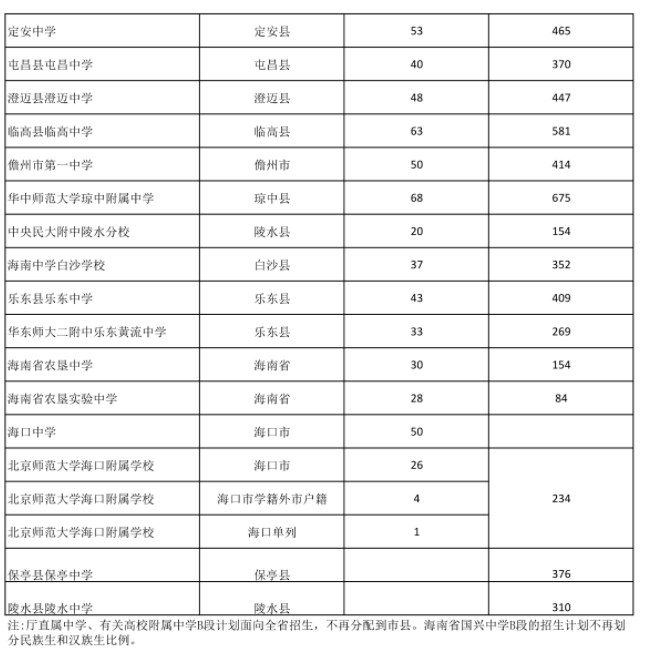 万能密码查看器修改版passking