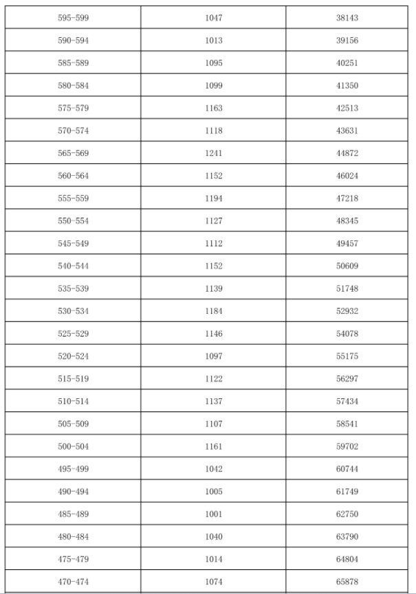 ag真人秀入口V8.3专业版