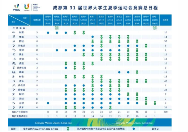 小熊洗车APP
