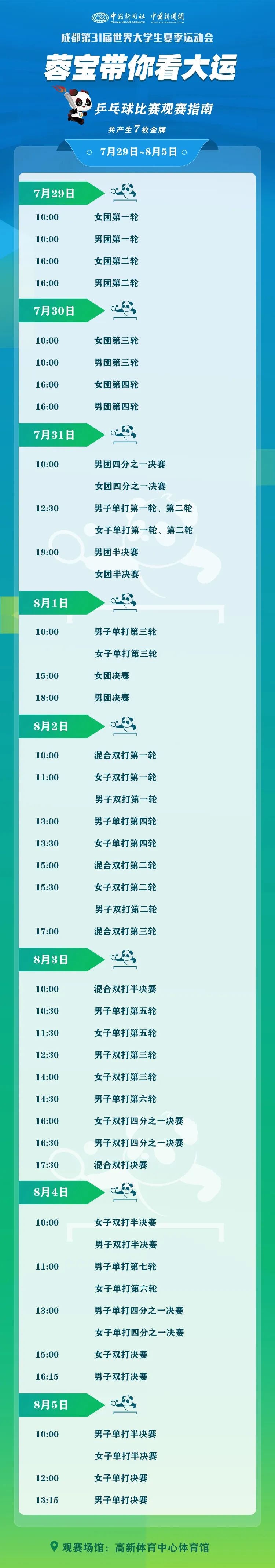 飞常准 for Windows 8专版