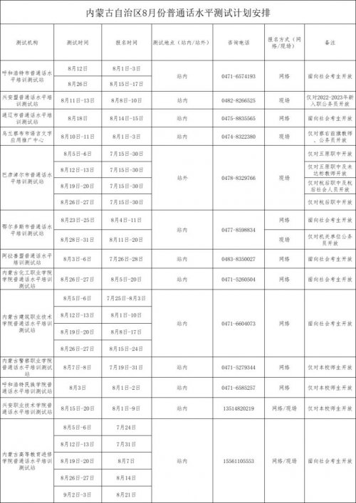 eman安卓版