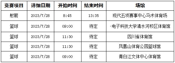 贵州药材APP