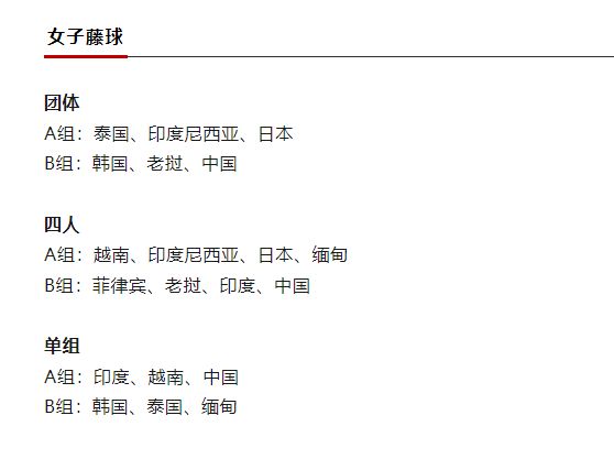 战争之巅：冒险之城