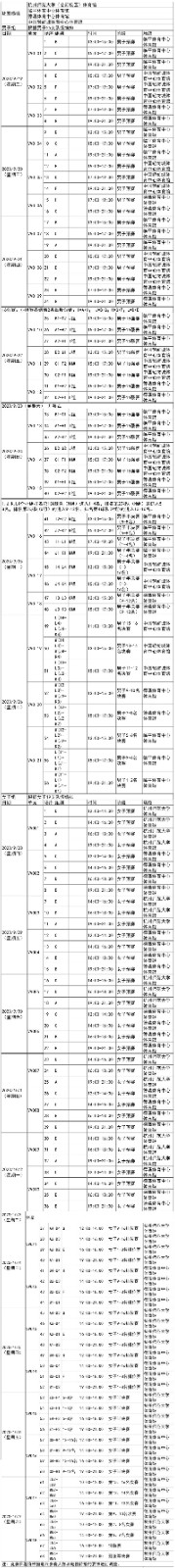 小熊洗车APP