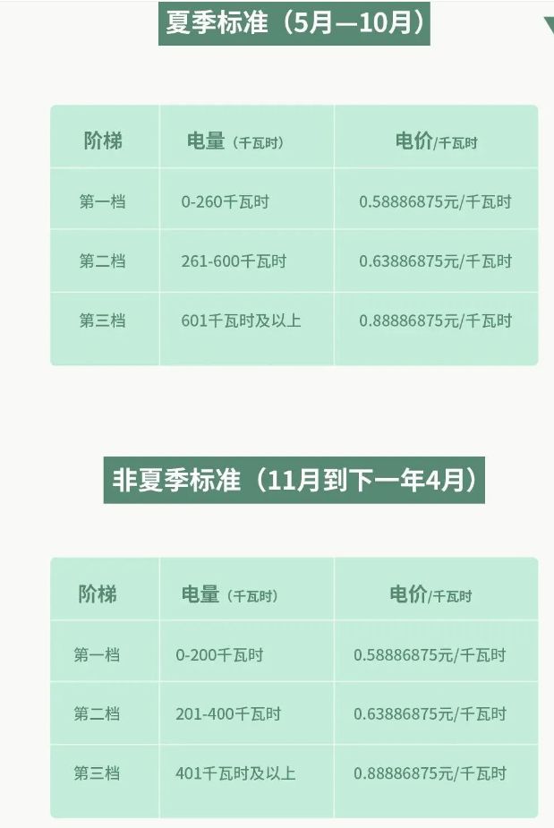 贵州药材APP