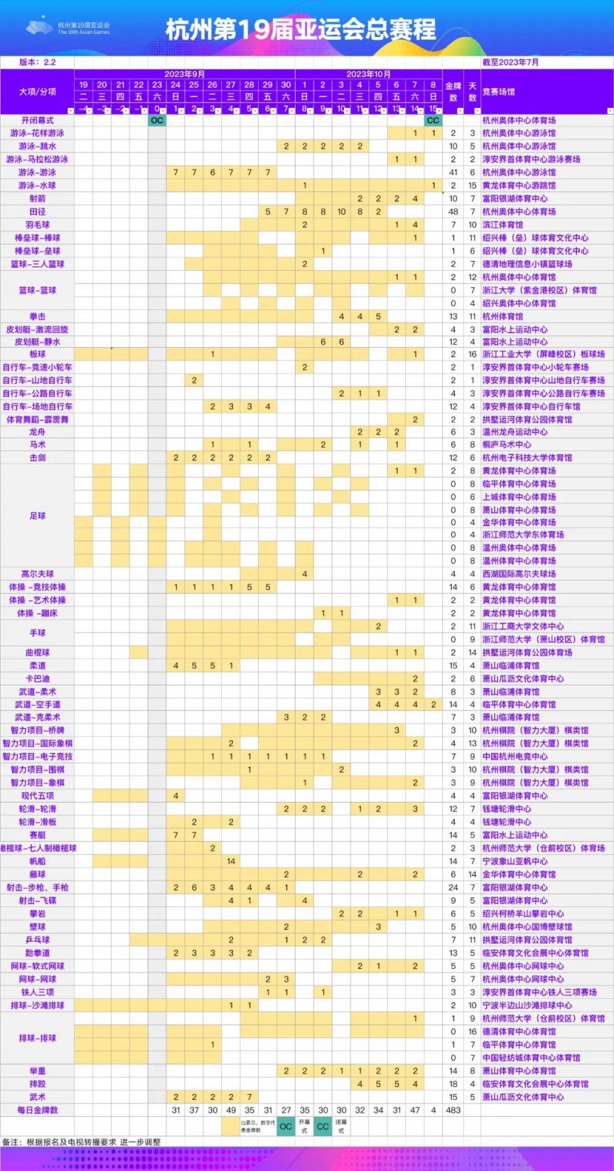 超时空战争：星际之战