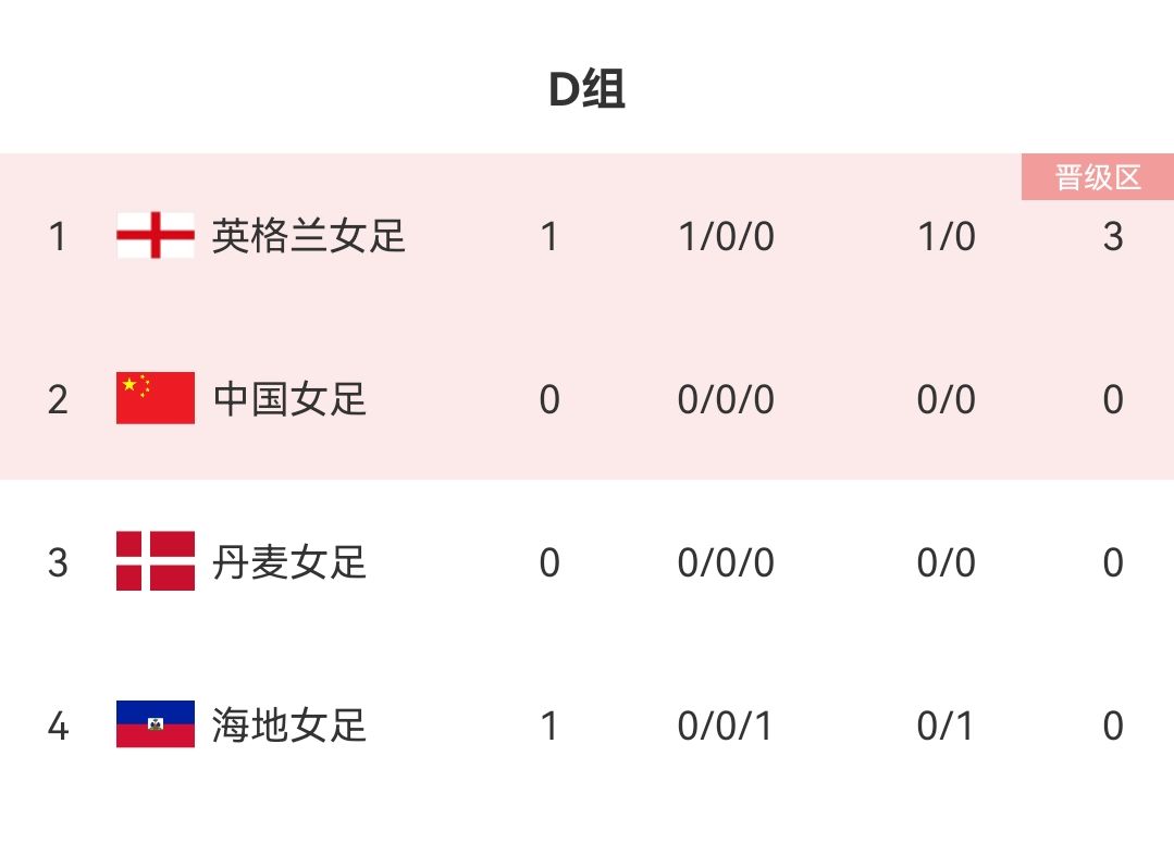 F88appV5.3专业版