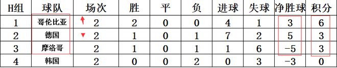 kaiyun体育app官网登录入口怎么找V7.8专业版