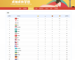 万博手机网页版V5.2专业版