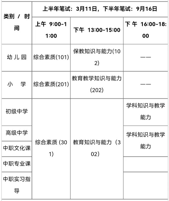 贵州药材APP