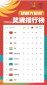 越她