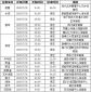 亚博全站手机版V3.7专业版