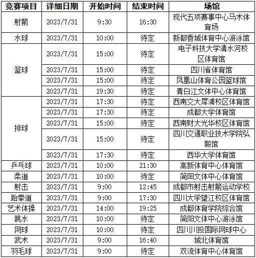 奇异果登录V9.1专业版