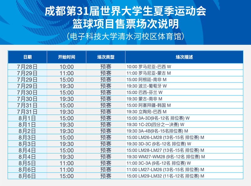 小熊洗车APP