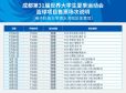 kaiyun体育app网页版登陆入口