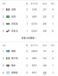 ag百家乐最稳打法V6.2专业版