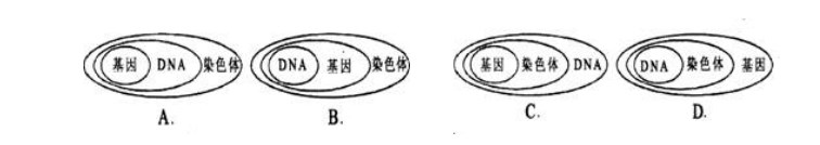 Android平台开发之旅第2版
