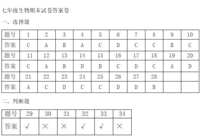 ASDL密码查看器