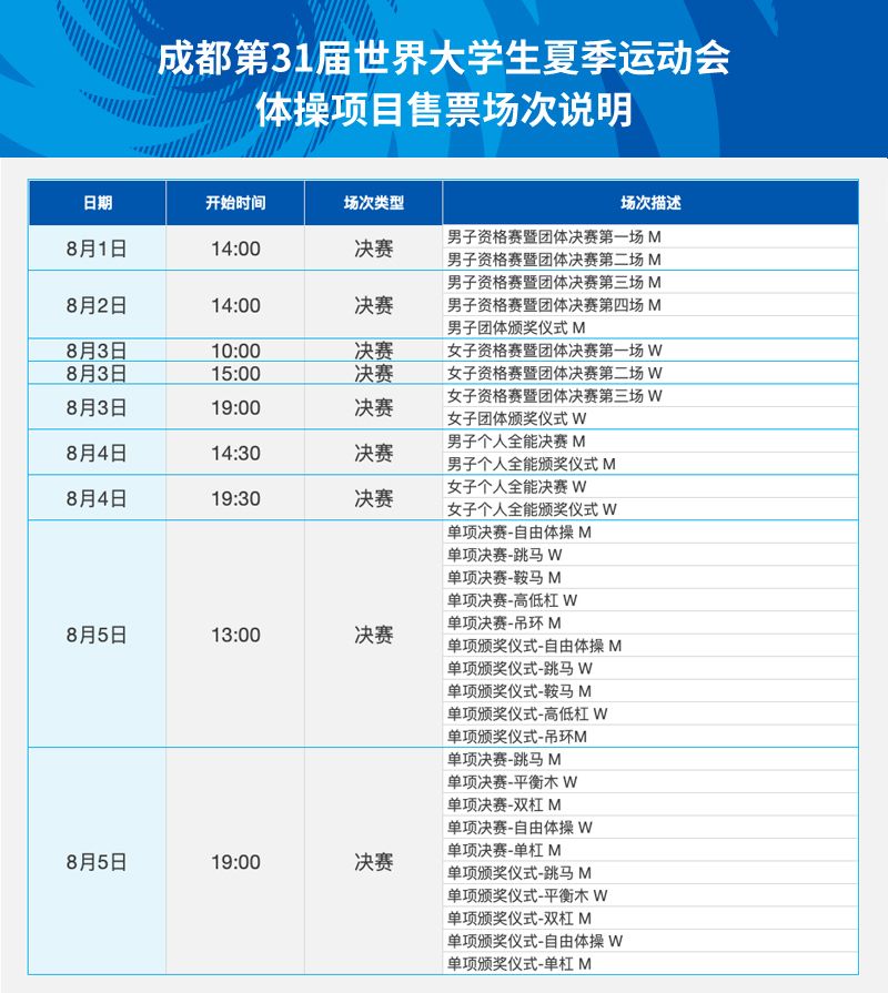河南汽车维修平台APP