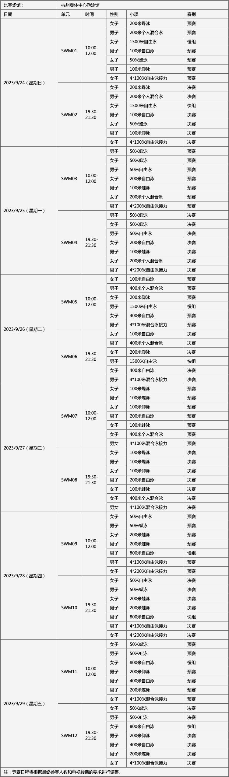 383棋牌appV7.2专业版