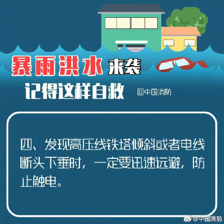 威斯尼斯人60555app