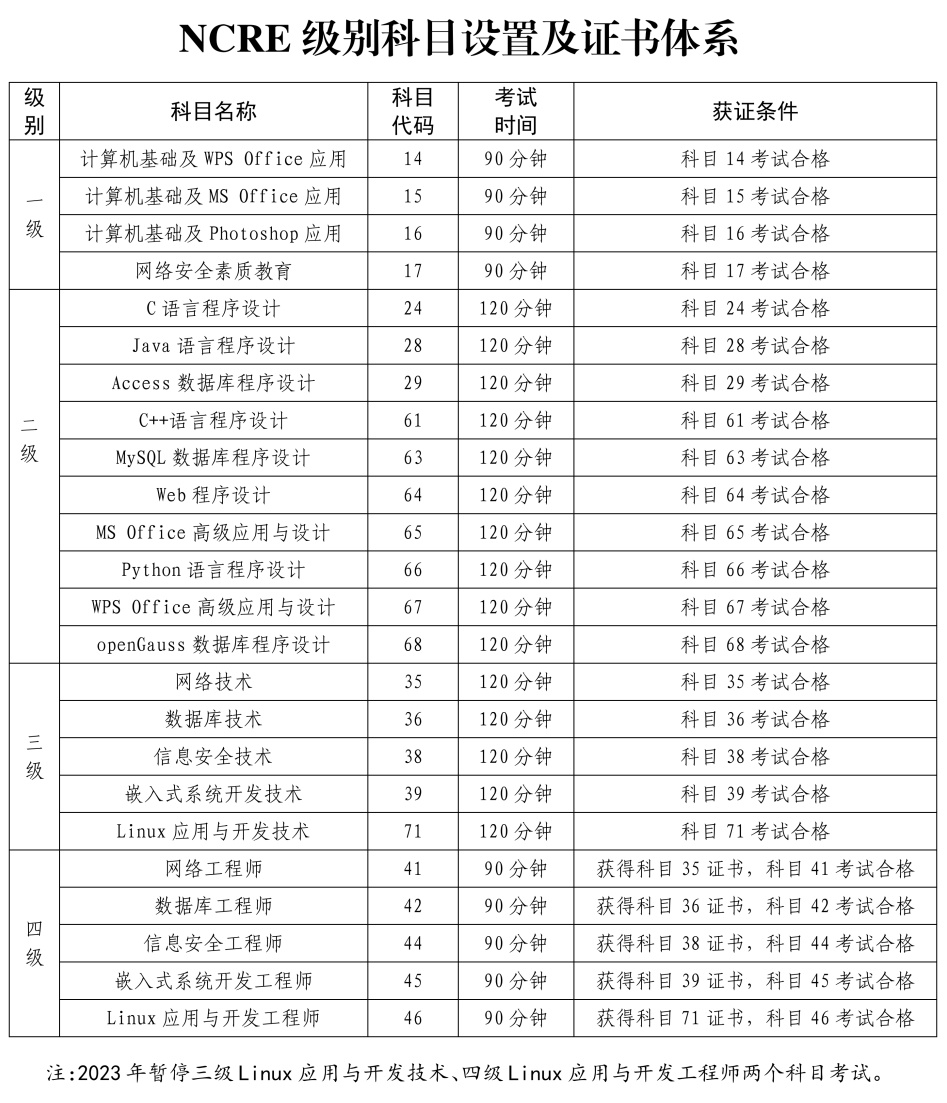 eman安卓版
