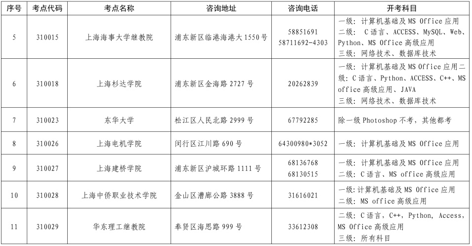 中港智运车主版最新版