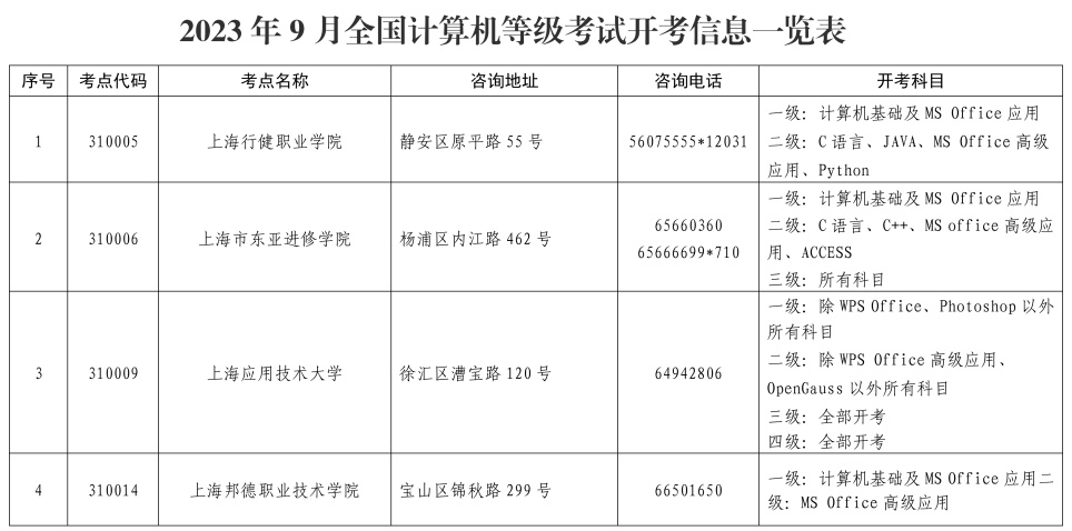 金太阳app