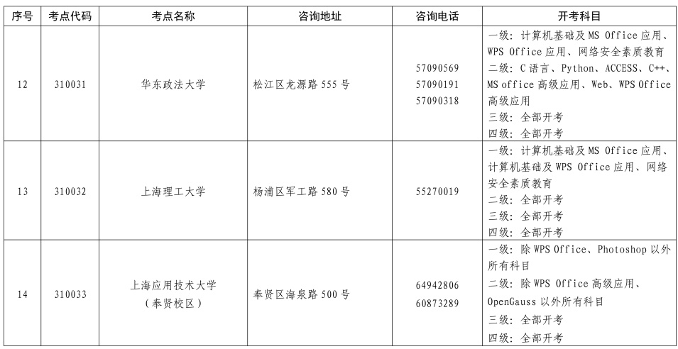 贵州药材APP