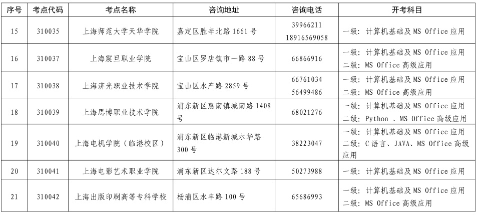 有个计划