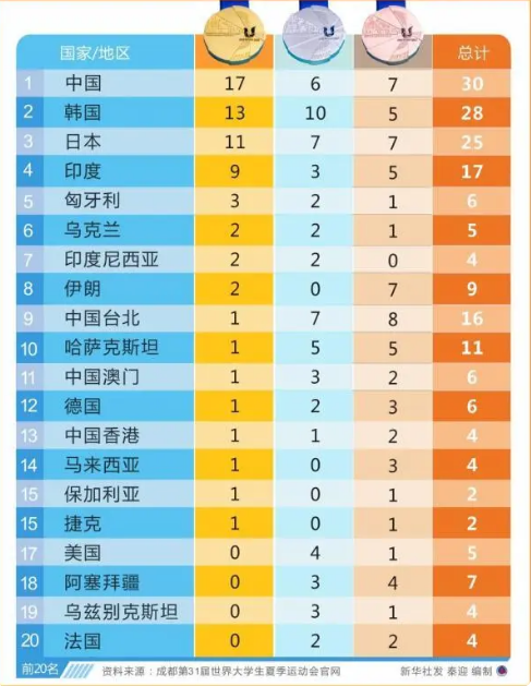 115网盘pc客户端