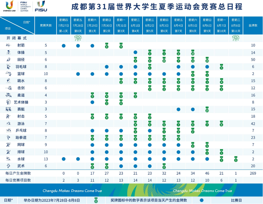 开云在线登陆入口V8.4专业版