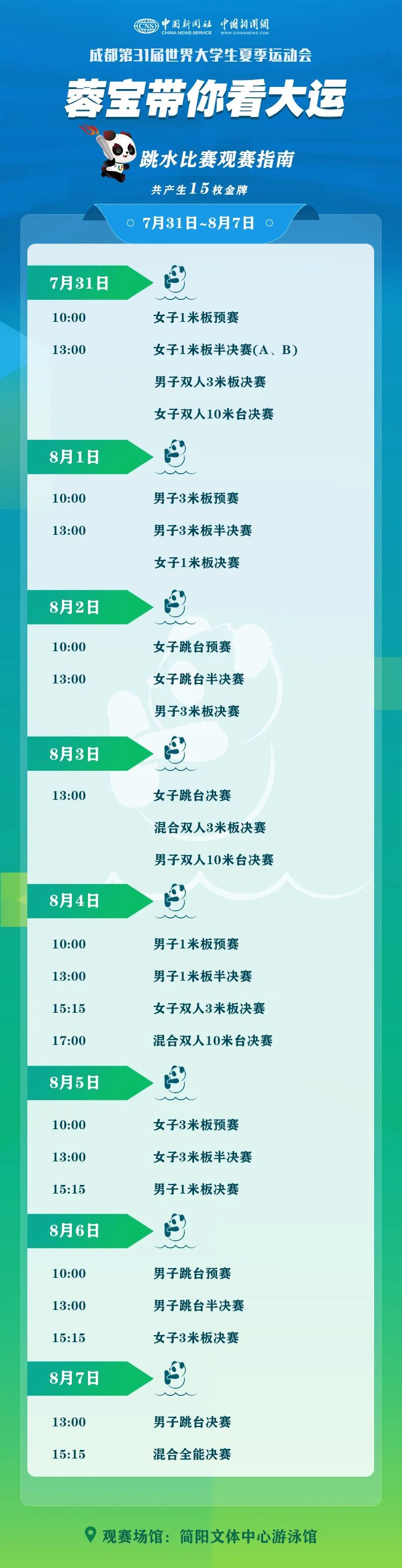 艾诺迪亚3:卡尼亚传人