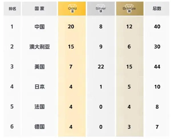 杏彩体育登录入口安卓版二维码