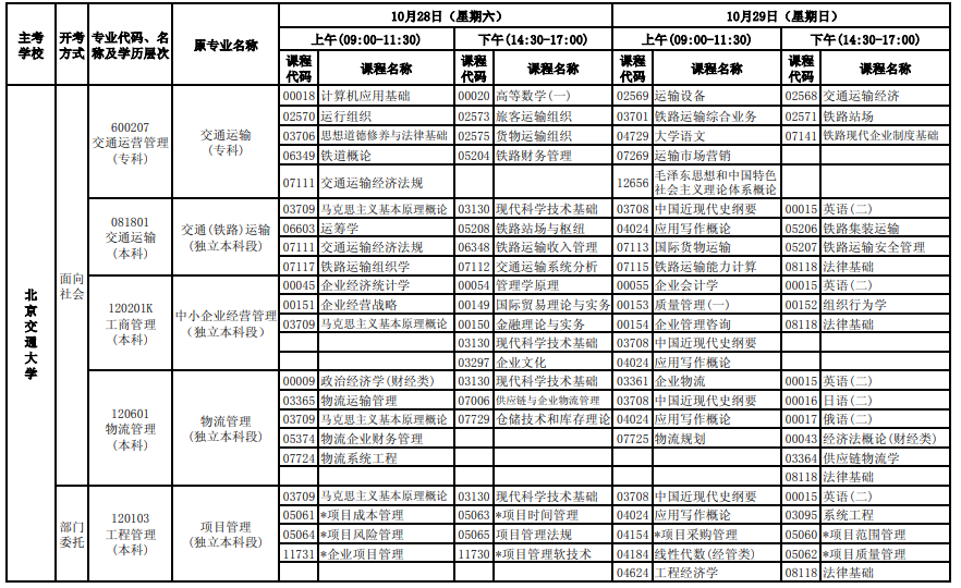 贵州药材APP