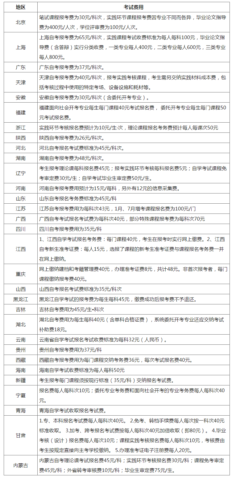 开云官方网页登录入口 2025最新版 北美大陆铁路网俯瞰图