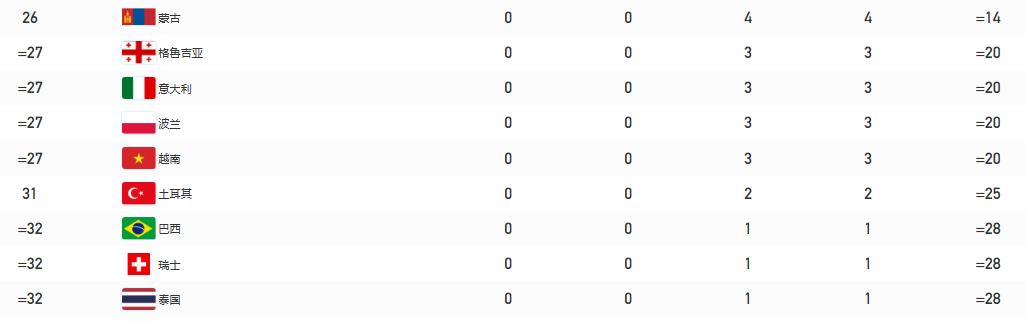 开云app在线下载安卓版