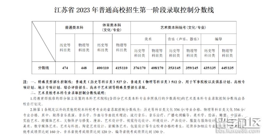 老博乐棋牌平台