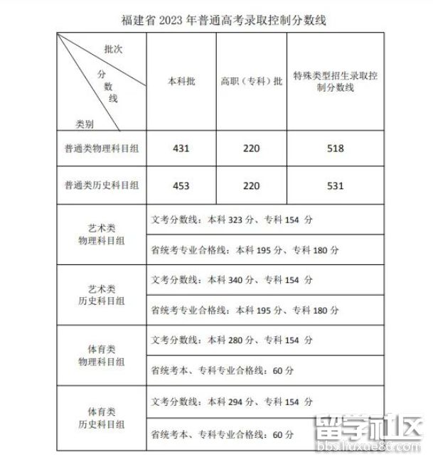 kaiyun体育app网页登录入口V2.3专业版
