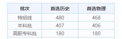 永乐网app安卓版二维码