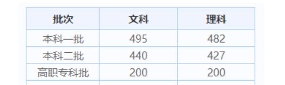 博赢注册app2025版战斗界面与人格切换