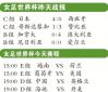 AM云顶appV6.1专业版
