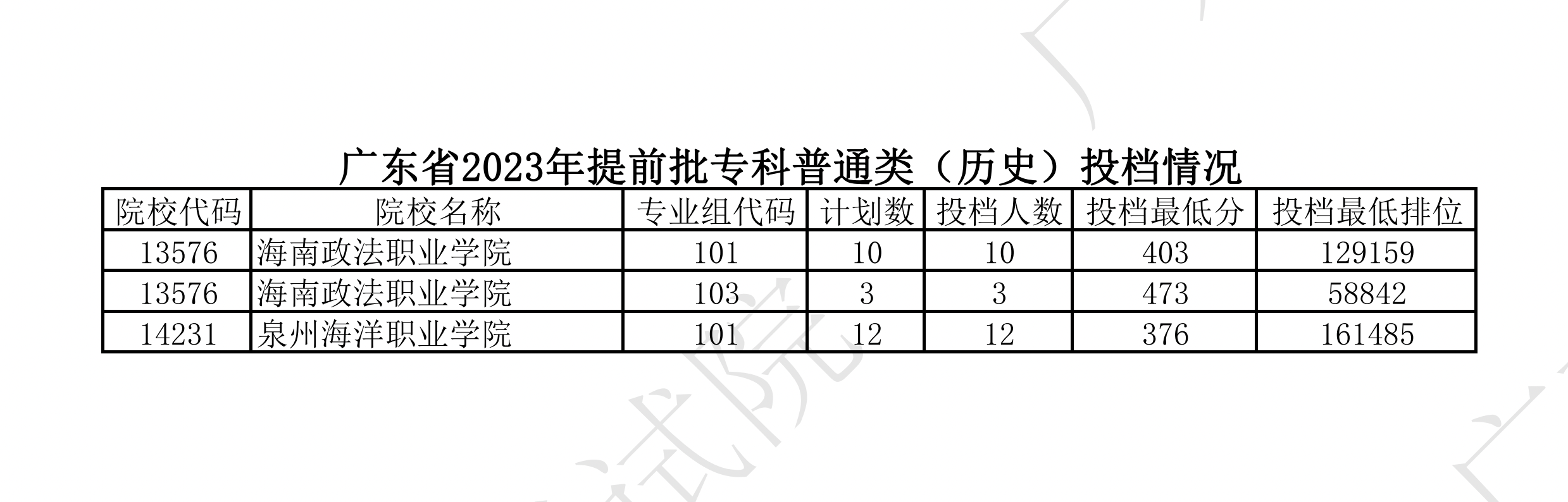 伟徳国际appV8.9专业版