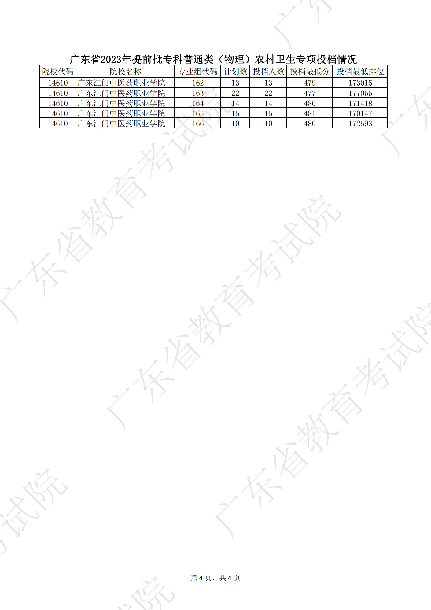 灵魂筹码游戏内阴森场景与角色对峙画面