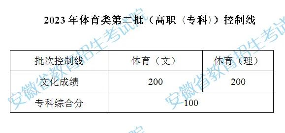 云开体育app官方下载苹果版V4.9专业版